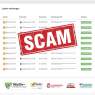 Is Bit-Swap a Scam or Legit? Find out! - Blog - Recover My Crypto
