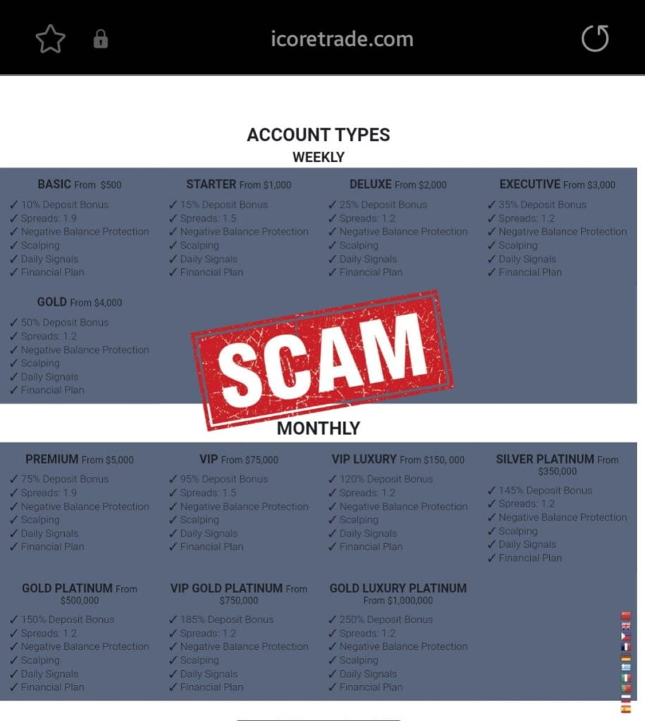 Is iCoreTrade a Scam or Legit? Find Out! - Blog - Recover My Crypto