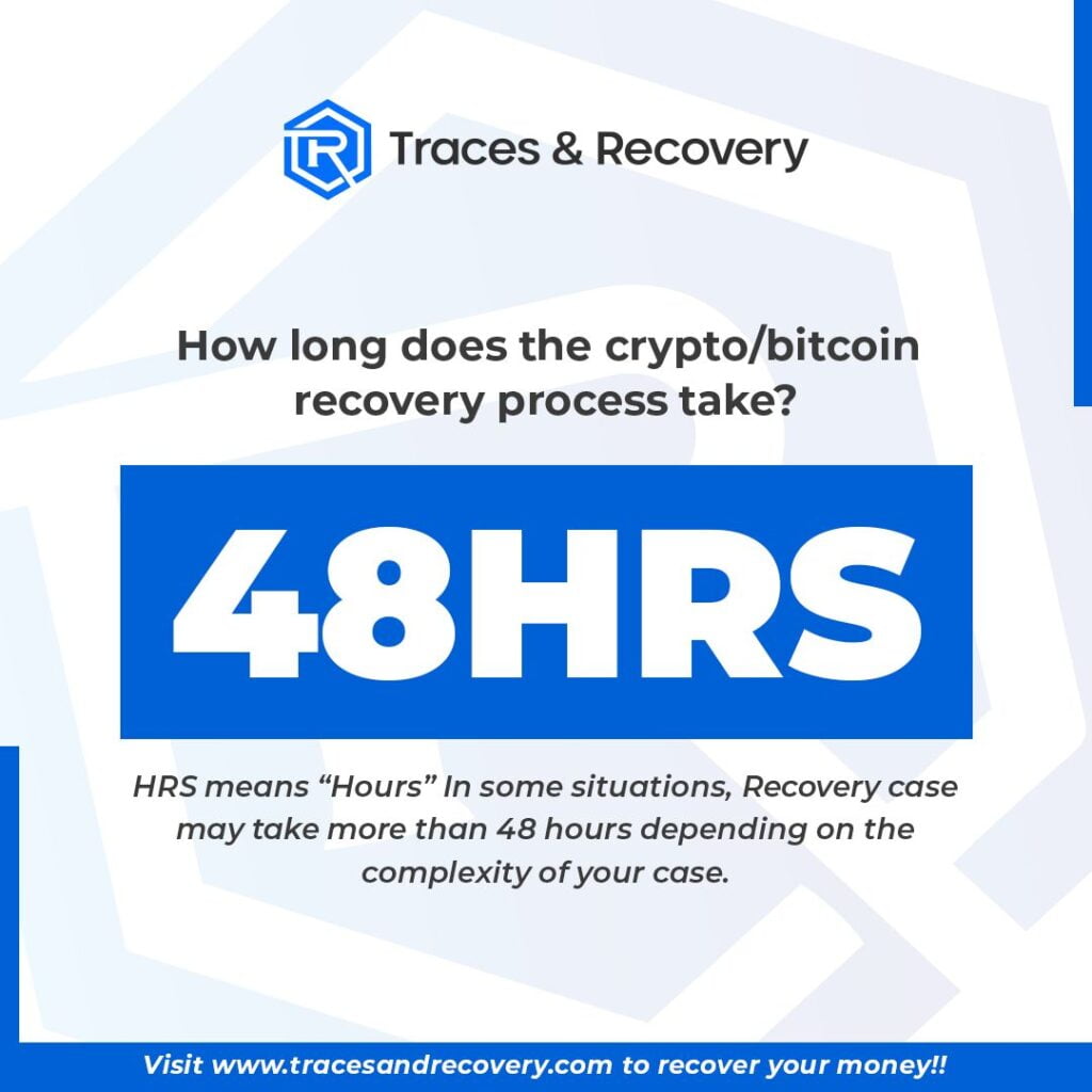 Trending 50 SCAM Platforms to avoid in [2024] - Blog - Recover My Crypto
